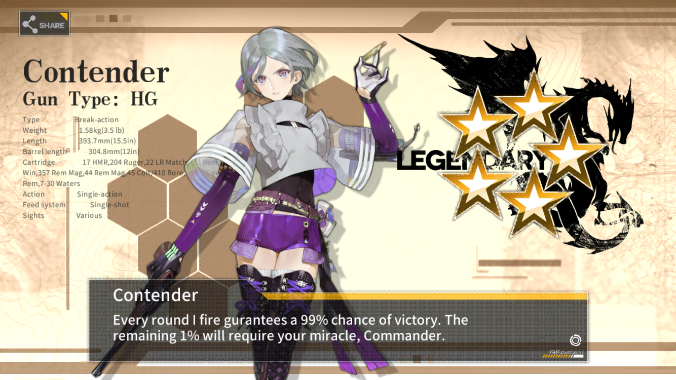 a screenshot from a mobile game called "girls frontline", showing the ingame character "contender" in her character information page. the character is a young woman with white hair and purple eyes, standing in a confident pose and holding a gun. the background is dark grey and the text is in english. the text at the bottom of the image reads: "every round i fire gurantees a 99% chance of victory. the remaining 1% will require your miracle, commander."
