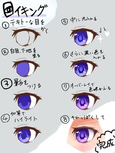 he image is a tutorial on how to draw anime style eyes in eight steps. the tutorial is written in japanese and shows the steps from sketching the basic eye shape to adding highlights and details.