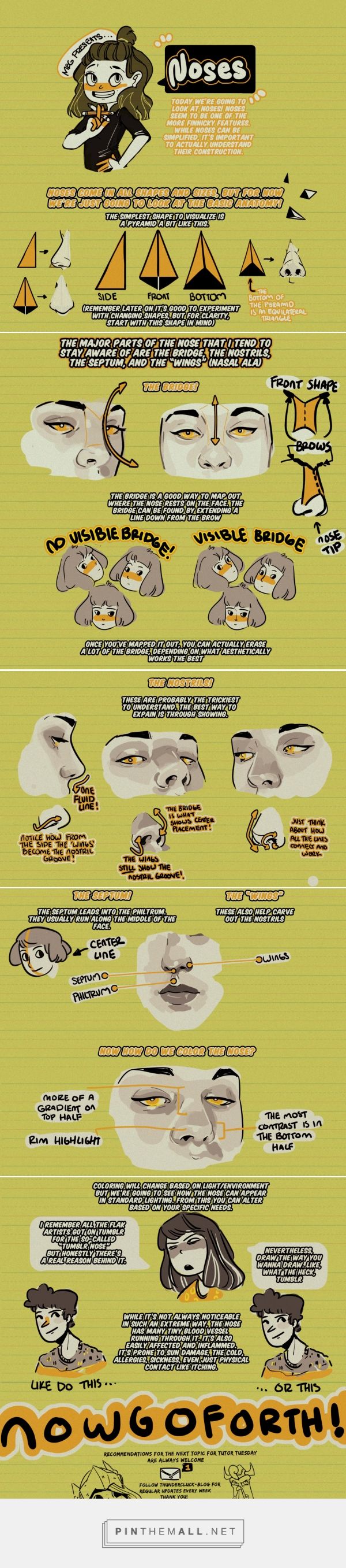 a digital illustration that provides a comprehensive tutorial on drawing noses in various styles. it breaks down the process into simple steps with clear visual aids and textual explanations. the color palette consists primarily of warm, earthy tones, contributing to the inviting and approachable feel of the guide.