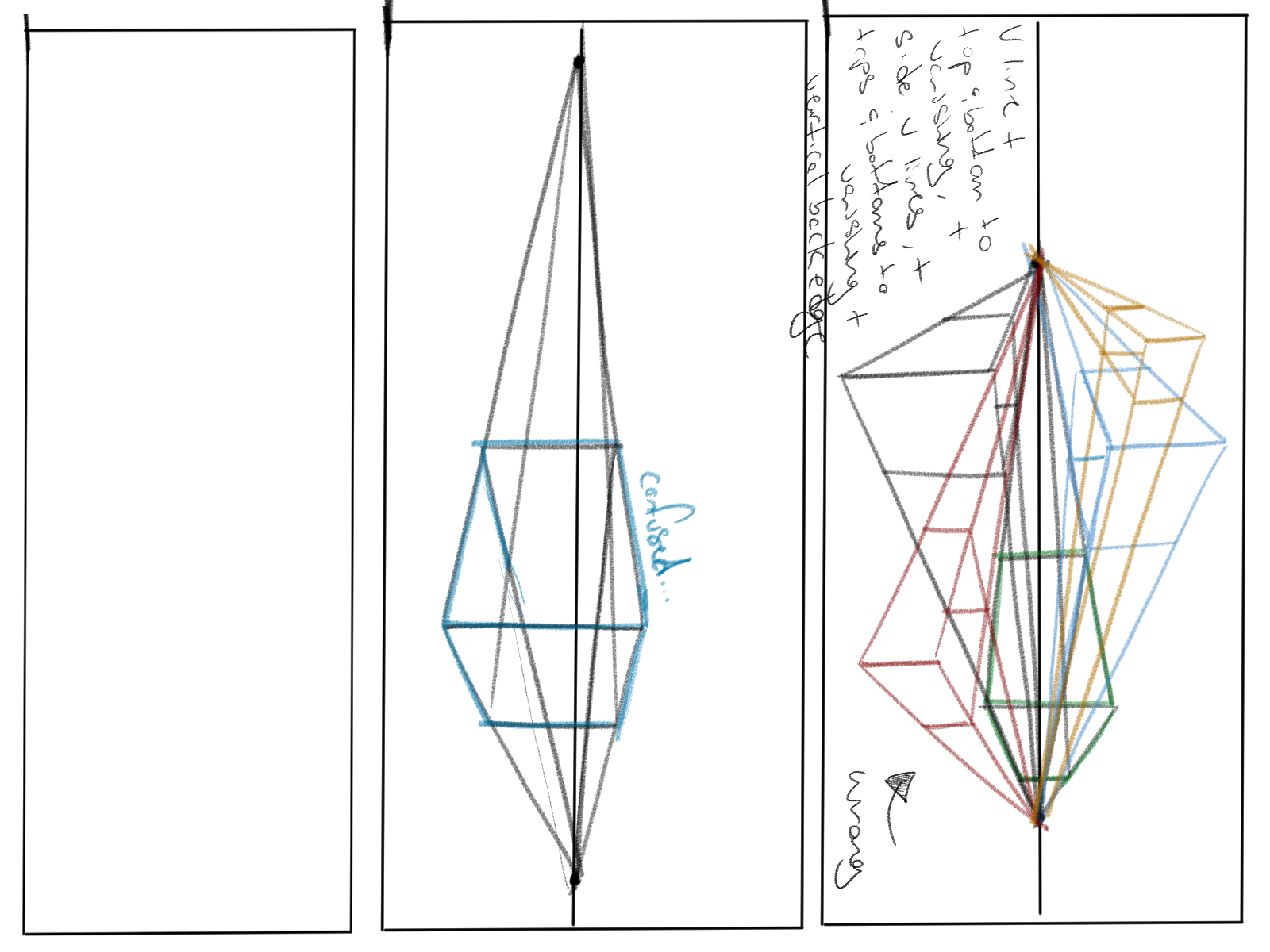 he image shows a series of handdrawn sketches exploring perspective drawing.  the leftmost panel is a blank space, possibly for practice. the central panel depicts a single attempt at drawing a 3d shape using perspective lines converging toward a vanishing point at the bottom. the artist has labeled this sketch "confused...". the rightmost panel shows multiple attempts to draw the same or a similar shape, with various lines and angles converging on the vanishing point. several colored lines are used, and one attempt is labeled "wrong". the accompanying text indicates an attempt to understand how to draw shapes correctly in perspective, paying attention to lines converging to a vanishing point and different locations of top and bottom edges.  the overall image demonstrates the process of learning and experimenting with perspective in drawing.