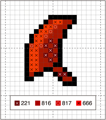 a pixel art image of a red fish against a white grid background. the fish is made up of red, orange, and brown pixels, with black outlining. the grid has black lines and the fish is facing right. there are four color squares at the bottom of the image with the numbers 221, 816, 817, and 666.  the fish is a classic and simple design.