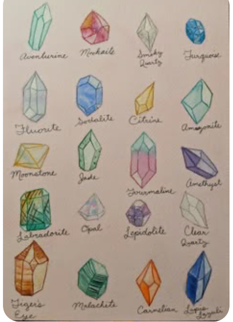 the image is a watercolor drawing of 20 different types of crystals and gemstones. each crystal is depicted in a slightly different shape and color, reflecting the natural variations seen in these minerals. each crystal is labeled with its name in elegant cursive handwriting.  the background is a light beige or peach color, providing a soft contrast to the vibrant colors of the stones. the overall style is reminiscent of a mineral identification chart or a decorative piece suitable for a gemology enthusiast.