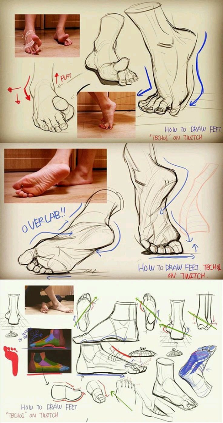 this is a collage of sketches showing how to draw a human foot from different angles.