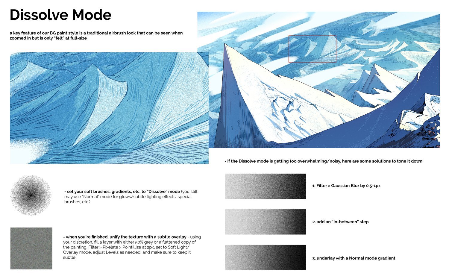 the image is a digital art tutorial demonstrating the "dissolve mode" in a painting program, specifically focusing on its use in creating a background (bg) with an airbrushlike texture.  the tutorial shows examples of how to use the dissolve mode, as well as troubleshooting tips for when the effect becomes too overwhelming (noisy). it explains how to use soft brushes and gradients in dissolve mode, how to refine the texture with overlays, and three methods to tone down excessive noise: gaussian blur, adding an "inbetween" step, and using a normal mode gradient underlay. the tutorial features a visual comparison, showcasing beforeandafter examples of the suggested techniques. the overall style is clean and informative, using a mixture of text descriptions and illustrative images to guide the user.