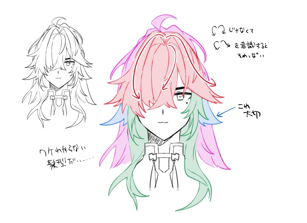this image shows a character with different hair styles in three different drawings. the first drawing is a black and white sketch of the character's face and hair. the second drawing shows the hair with a pink and green colour scheme. the third drawing shows the character with a pink and green hair colour scheme with arrows and text outlining the instructions for creating the style. the text next to the drawing is in japanese and talks about the hair style, specifically the curls and how to achieve the style by thinking about the letter c.