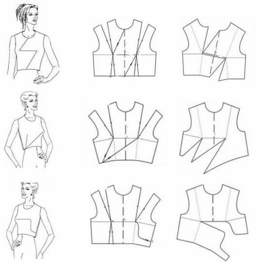 the image displays a series of illustrations depicting different sewing pattern manipulations and design variations for a bustier or bodicelike garment. each row shows a different design concept. the leftmost column contains a sketch of a person wearing the designed garment, while the two columns to the right demonstrate the pattern modifications to achieve the depicted style. the lines on the patterns indicate darts, seams, and cutting lines.