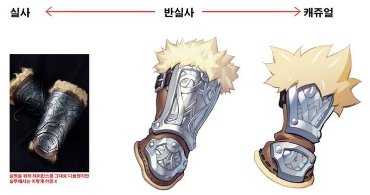 a side by side comparison of three art styles, from realistic to cartoon. a gauntlet is used for this example.