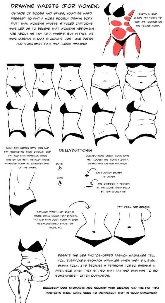 the image is a tutorial on drawing women's waists realistically. it contrasts stylized cartoon depictions with a more accurate representation, highlighting the presence of organs, fat, and skin. the tutorial emphasizes the importance of showing the natural folds and wrinkles that occur in the stomach area, especially when sitting, and how the belly button shape varies with body type.  it critiques the unrealistic portrayal of women's waists in fashion and media, advocating for more accurate and bodypositive representations. the illustration includes various examples of waist shapes and belly button variations, alongside explanations of fat distribution and anatomical considerations.