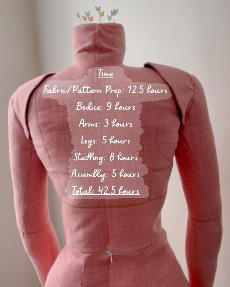 a closeup of a pink dress form with pins in its head. overlayed in front of the dress form are the estimated hours for each part of the sewing process to make it. the parts include: fabric/pattern prep, bodice, arms, legs, stuffing, and assembly. the total estimated time is 42.5 hours.