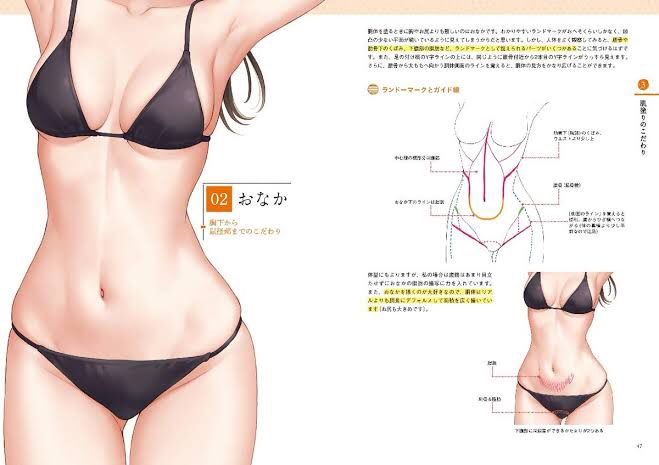 this is a page from a japanese art tutorial book teaching how to draw the female body. the page shows a drawing of a female torso with anatomy lines and a description on how to draw it.