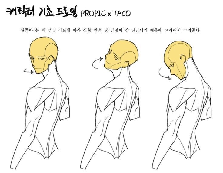 this image is a drawing tutorial for artists who are learning to draw anime or manga characters. it shows how to draw a character from different angles, focusing on the way the head and body shift in perspective. the tutorial emphasizes the importance of considering how the character's head angle can convey their expression and emotion. the image includes three figures, each with a different head angle, showcasing how the body changes with perspective.  it also highlights the muscle structure of the back and shoulders, providing a visual guide for artists to understand the anatomy behind the drawing.