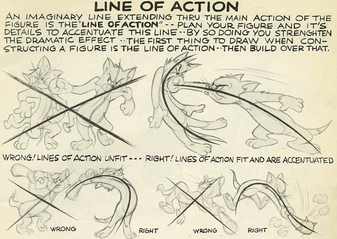 the image is an illustration from a book on cartoon drawing. it teaches the concept of "line of action" using the cartoon characters tom and jerry as examples. the illustration shows how to use a single flowing line to capture the main action of a figure, which can then be used as a foundation for the rest of the drawing. both correct and incorrect examples of using the line of action are given for different poses of the characters.