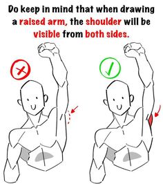 the image shows two simplified drawings of a person with a raised arm. the drawing on the left, marked with a red x, shows an incorrect way to draw the shoulder. the drawing on the right, marked with a green checkmark, demonstrates the correct way to draw the shoulder, making it visible from both sides. the text emphasizes the importance of remembering that the shoulder should be visible when drawing a raised arm.