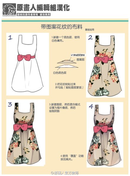 this image is a digital illustration of a tutorial for creating a floral pattern dress using a digital art software. it provides a step by step visual guide on how to design the dress, starting from a blank canvas to adding floral details and shading. the tutorial is labeled with numbers and each step is explained with simple text. it aims to guide individuals through the process of creating a fashion design with digital tools.