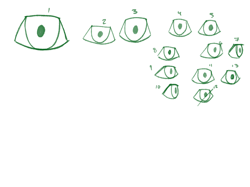the image shows a stepbystep drawing tutorial for various anime/mangastyle eyes. it starts with a basic eye shape (1) and progresses through different variations in size, shape, and detail (213).  the eyes are numbered to show the progression of the tutorial. the style is simple, using dark green outlines and filledin pupils.  some eyes are more detailed, showing eyelids and highlights, while others are simpler. the tutorial seems aimed at illustrating different ways to draw eyes within a particular style.