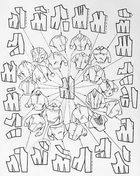 the image depicts a technical drawing or diagram showcasing various shirt designs and their corresponding sewing patterns. the central element appears to be a core pattern piece from which several different shirt styles radiate outwards, each connected by lines to its corresponding pattern pieces. these pieces represent the different parts of the shirt (e.g., front, back, sleeves, collar) needed for assembly. the style is reminiscent of a blueprint or design schematic, likely intended for garment construction and pattern making purposes. the illustration provides a visual representation of how a base pattern can be manipulated to create diverse shirt styles.