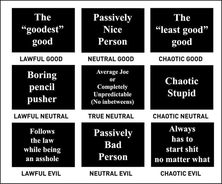 this image is an alignment chart, a concept often used in roleplaying games and other contexts to classify characters, behaviors, or concepts along two axes: lawful vs. chaotic and good vs. evil. the chart is a 3x3 grid, with each cell representing a different alignment. the labels in each cell are humorous and descriptive, such as "the 'goodest' good" for lawful good, "passively nice person" for neutral good, "the 'least good' good" for chaotic good, "boring pencil pusher" for lawful neutral, "average joe or completely unpredictable" for true neutral, "chaotic stupid" for chaotic neutral, "follows the law while being an asshole" for lawful evil, "passively bad person" for neutral evil, and "always has to start shit no matter what" for chaotic evil.