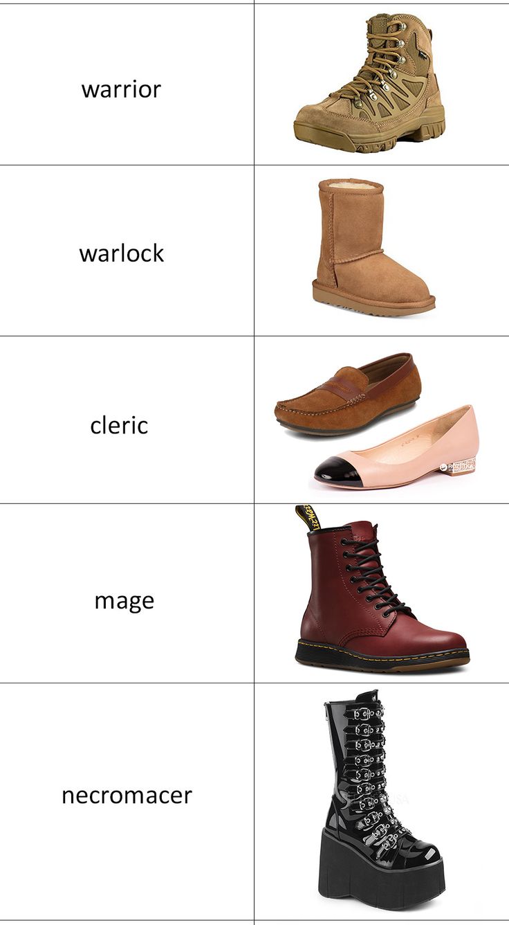 the image shows a grid of five rows, each with a different shoe or boot style and a corresponding class name. the classes and shoe styles are: warrior (tactical boot), warlock (ugg boot), cleric (leather loafer and ballet flat), mage (doc martens), and necromancer (platform boot). each pair is set against a white background.