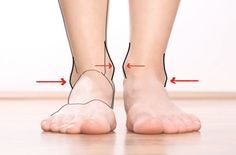 the image shows a pair of bare feet and ankles on a lightcolored wooden floor. red arrows are superimposed on the image, pointing inward toward the center of each ankle. this suggests an exercise or movement designed to improve ankle mobility or flexibility.