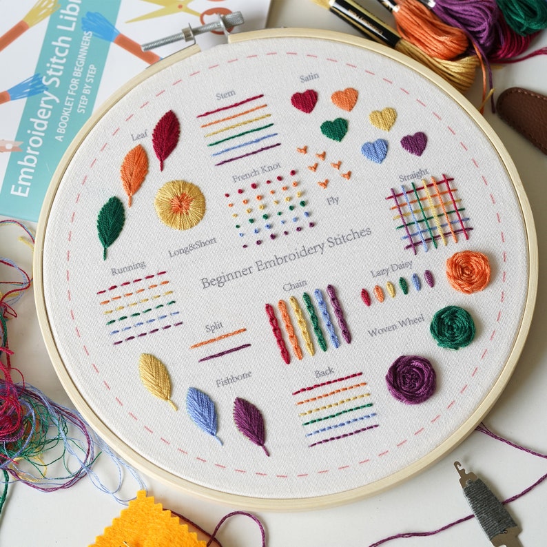a flat lay photograph of an embroidery hoop.  the embroidery hoop has a piece of white fabric stretched tight within it and different embroidery stitches are sewn into the fabric, in a rainbow of colored thread.  each sample stitch is labeled with its name.  the embroidery hoop is laying on a white table and there is a printed booklet laying partially underneath the hoop, the visible part of the booklet says "embroidery stitch library" and "a booklet for beginners stepbystep". there is also a needle and a small pair of scissors laying next to the hoop on the table, and some scraps of yellow and orange fabric in the bottom left corner.