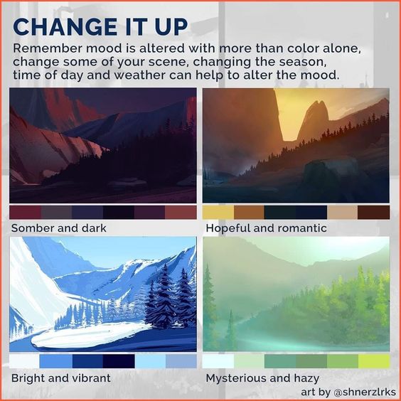 the image is a digital art tutorial focusing on how to depict different moods by altering aspects like color palette, season, time of day, and weather. it showcases four variations of a mountainous landscape, each evoking a distinct mood: "somber and dark", "hopeful and romantic", "bright and vibrant", and "mysterious and hazy".  each variation is accompanied by a color palette used to create it.