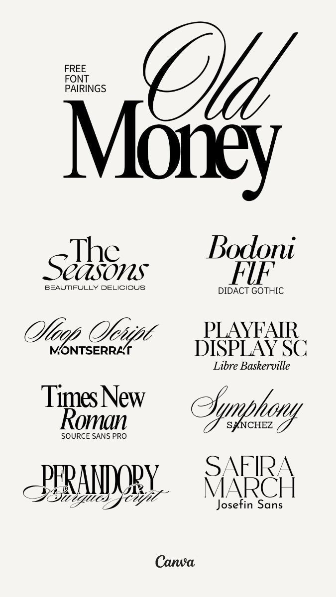 the image shows a selection of free font pairings under the title "old money." it presents various combinations of script and serif fonts with sansserif fonts, suggesting elegant and sophisticated typography styles. examples include pairings such as "the seasons" with "beautifully delicious," "bodoni" with "didact gothic," and "sloop script" with "montserrat," among others. it also credits canva as the source for the image.