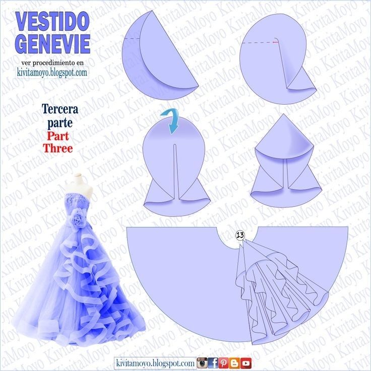 the image shows a sewing tutorial for a blue dress called "vestido genevie". it includes diagrams illustrating the steps for constructing the dress, with the final product being a tiered, floorlength blue gown. instructions are provided on kivitamoyo.blogspot.com.