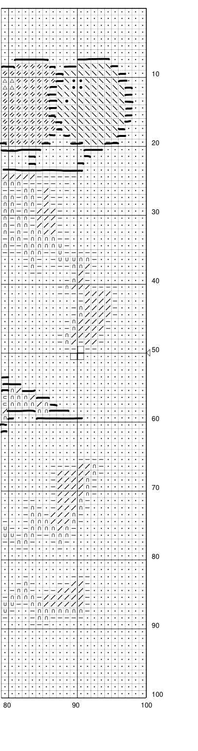 a black and white grid with diagonal lines forming patterns across the grid. there are also horizontal black lines.  the numbers along the sides of the grid indicate coordinates.