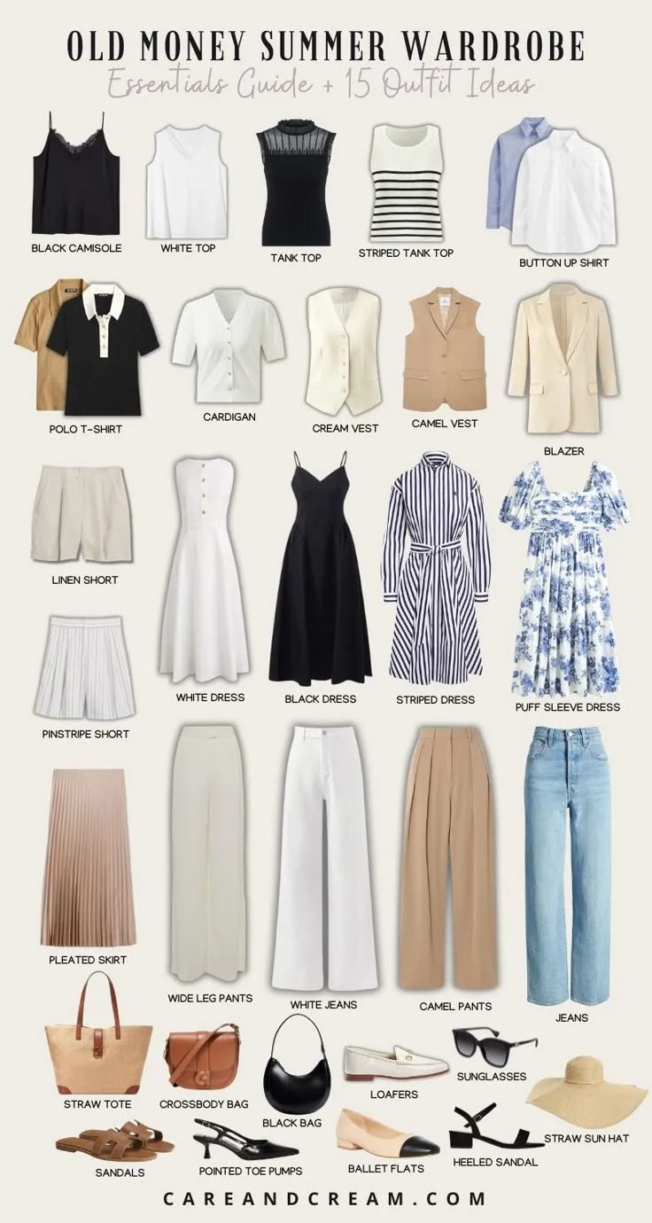 the image displays a visual guide titled "old money summer wardrobe," showcasing essential clothing items and accessories with the text "essentials guide + 15 outfit ideas" above the displayed items. the wardrobe suggestions include a black camisole, a white top, a tank top, a striped tank top, a buttonup shirt, a polo tshirt, a cardigan, a cream vest, a camel vest, a blazer, linen shorts, a white dress, a black dress, a striped dress, a puff sleeve dress, a pleated skirt, wide leg pants, white jeans, camel pants, jeans, a straw tote, a crossbody bag, a black bag, loafers, sunglasses, sandals, pointed toe pumps, ballet flats, heeled sandals, and a straw sun hat. the brand or website "careandcream.com" is mentioned at the bottom of the image.