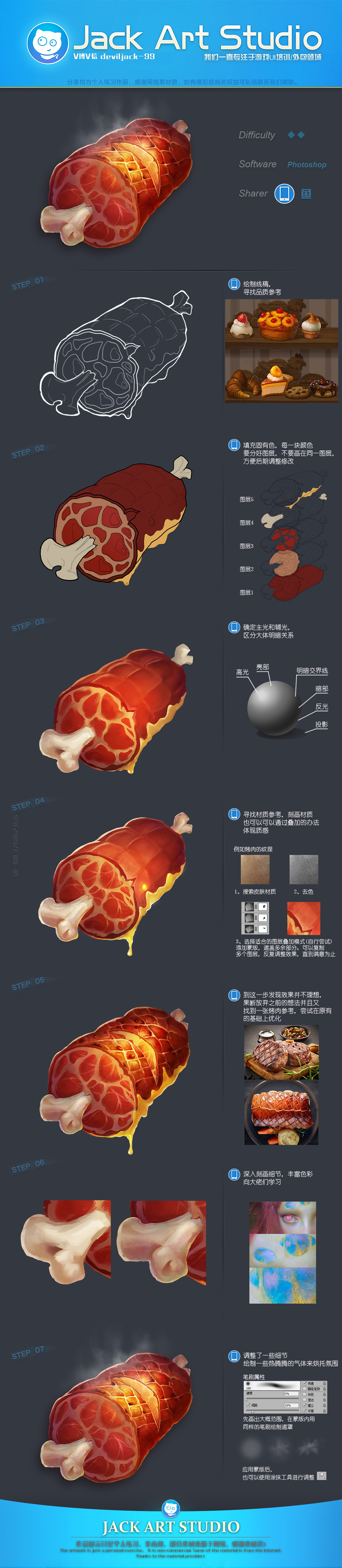 the image is a digital art tutorial by "jack art studio" demonstrating how to paint a piece of cooked meat. it features ten steps, starting from a basic sketch and progressing through adding details like bone structure, color gradients, and highlights. each step is accompanied by visual aids like color palettes and brushstroke examples. the final result is a realistic and appetizing depiction of the meat.