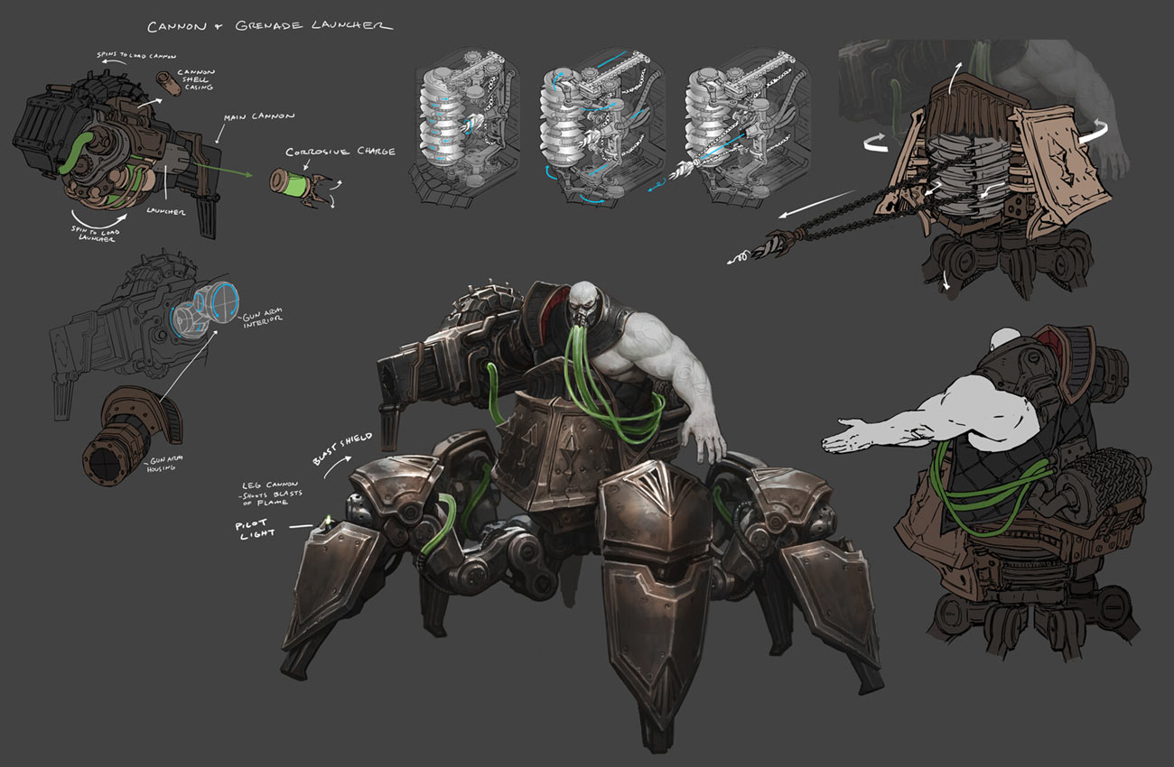 this is a concept art illustration depicting a futuristic, mechlike robot that is designed for warfare. the robot is depicted from the front, with its cannons and other weapon systems visible. it has a bulky, muscular design, with heavy armor plating protecting its body. it also appears to have some kind of green slime or other corrosive substance coming out of its mouth. the robot is standing on four legs and has a humanlike pilot in the cockpit. the image is drawn in a dark and gritty style, which gives it a menacing and powerful feel. it is clear that this robot is designed for combat and destruction. the various components of the mech are labeled in detail. the labels indicate how the machine works, such as the "cannon shell casing," the "corrosive charge," and the "leg cannon" which uses "blast of flame."