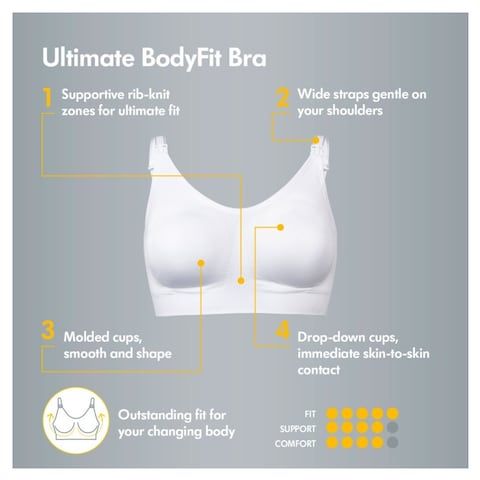 the image shows an advertisement for the "ultimate bodyfit bra". the bra is white and appears to be a nursing bra, with features like supportive ribknit zones, wide straps, molded cups, and dropdown cups for skintoskin contact. the ad highlights its outstanding fit for a changing body and rates the bra for fit, support, and comfort.