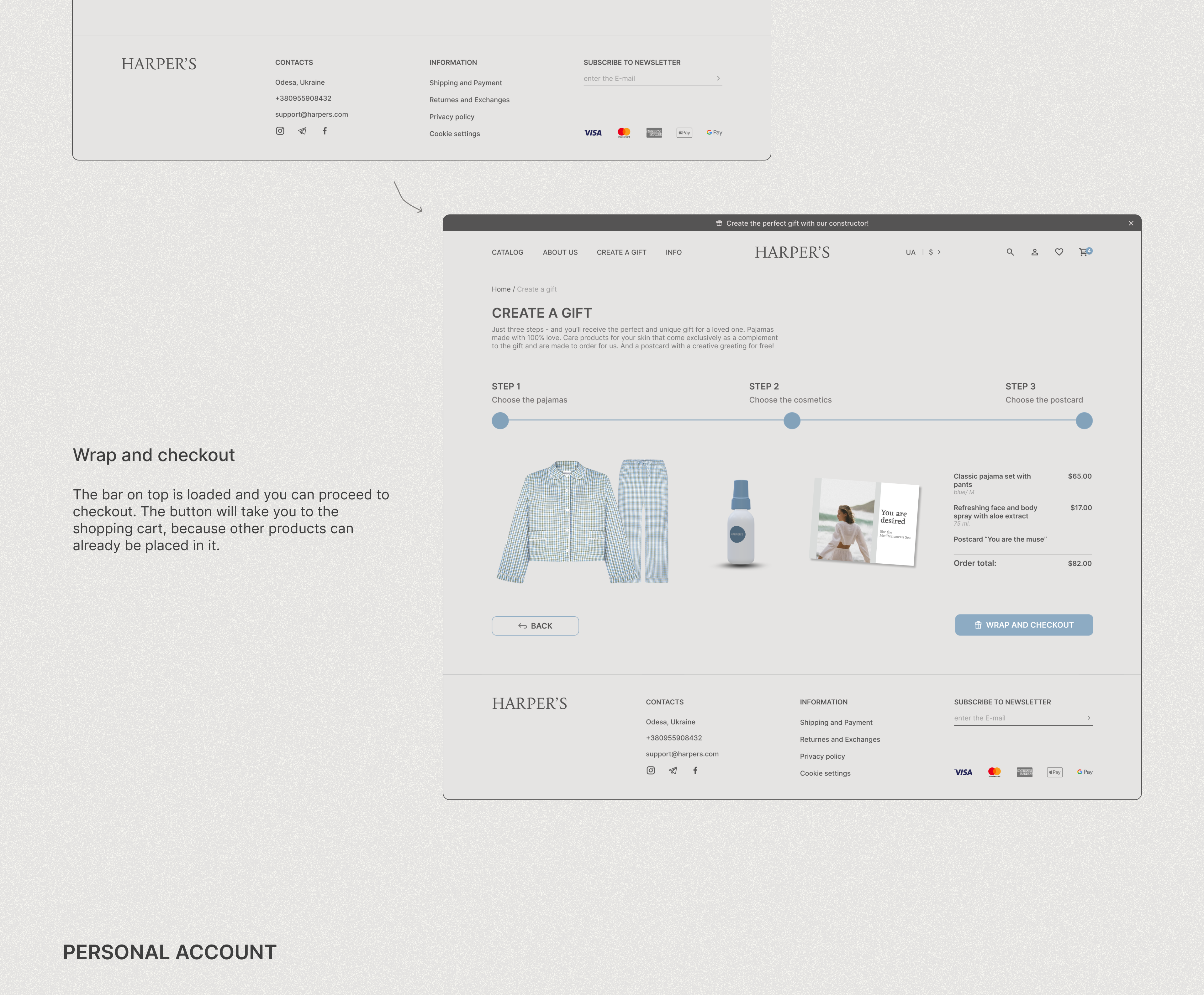 the image shows a mockup of an ecommerce website, specifically a section where a user is creating a gift.  the process is broken down into three steps: choosing pajamas, cosmetics, and a postcard. each step shows corresponding product images and prices.  a summary of the order is presented, with a clear "wrap and checkout" button. the website also includes standard sections like contact information, site information (privacy policy, shipping etc.), and a newsletter signup. the overall design is minimalist and clean, using a muted color palette. a separate box explains how the top bar functions as a quick checkout option leading to the shopping cart.  the brand name "harper's" is prominently displayed.