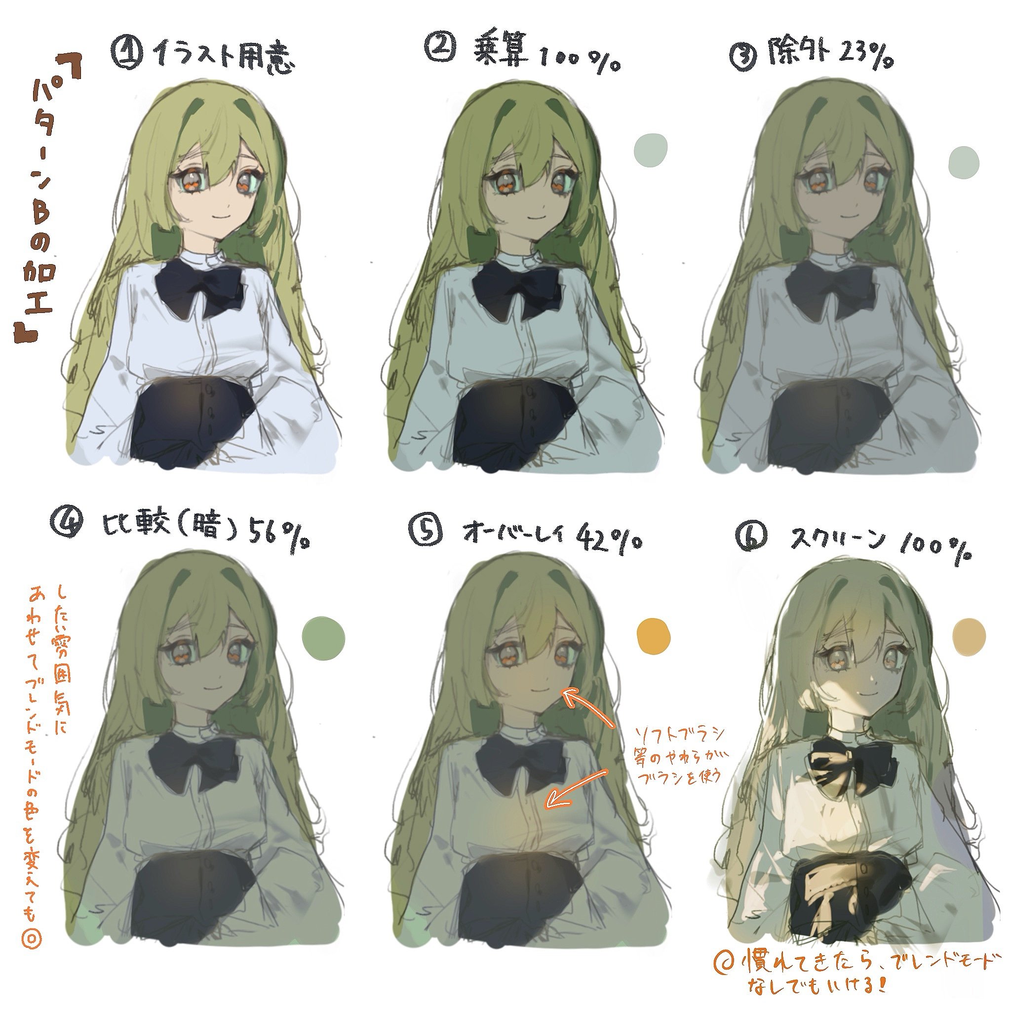 his image is a digital painting tutorial showing the process of creating an animestyle girl illustration.  the tutorial demonstrates the use of different blending modes (multiply, screen, overlay, etc.) in a painting software to achieve a specific look and feel.  each step shows the effect of applying a specific blending mode at a particular opacity percentage, gradually building up the image's color, shading, and lighting. the text is in japanese, explaining each step of the process. the final image is a softlylit illustration of an anime girl with light green hair and a lightcolored blouse and dark skirt.