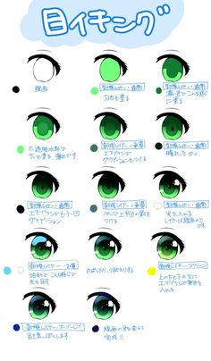 a vertical chart depicting 14 variations of green anime eyes in a manga style, along with a plain black and white eye. each eye variation is drawn, and underneath, there is black japanese text with blue and green highlights. there is a white cloudshaped title at the top with the word "eye" in english and japanese text.