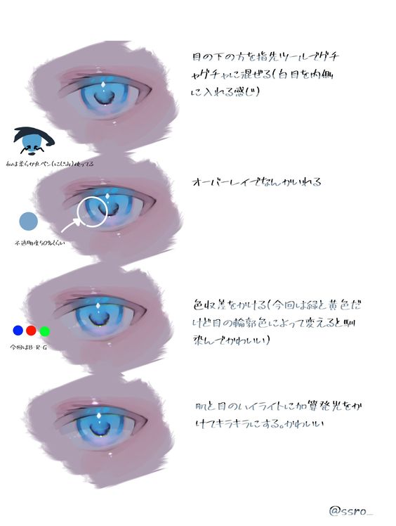a digital painting tutorial on how to paint an eye. the tutorial is in japanese and shows the different steps involved in creating a realistic eye.kw: tutorial, digital art, art, drawing, eye, painting, stepbystep