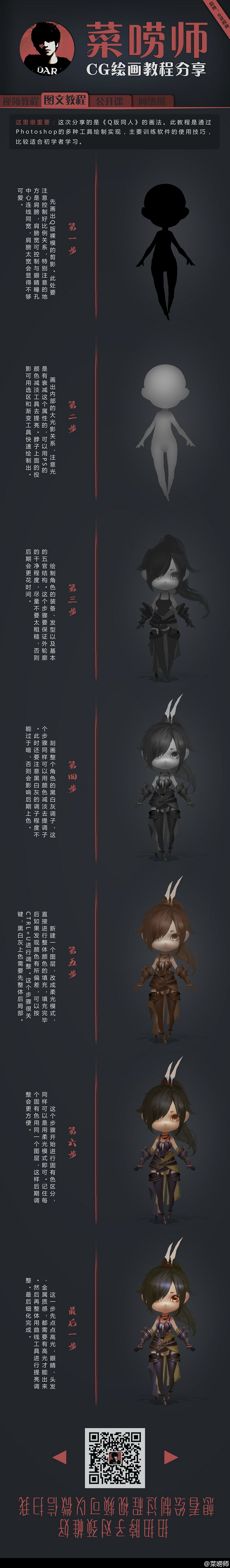 the image is a tutorial for creating 3d characters. it shows a character being modeled in various stages of development, along with text annotations and a qr code. the text is in chinese, indicating that the tutorial is likely in that language. the image appears to be from a chinese 3d modeling software or resource.