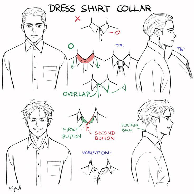this is an illustration that shows how to draw a dress shirt collar with different variations and positions of the buttons and tie. it's a helpful guide for artists and anyone who wants to learn how to draw clothes. the image includes detailed steps and labels for each part of the collar, making it easy to follow.