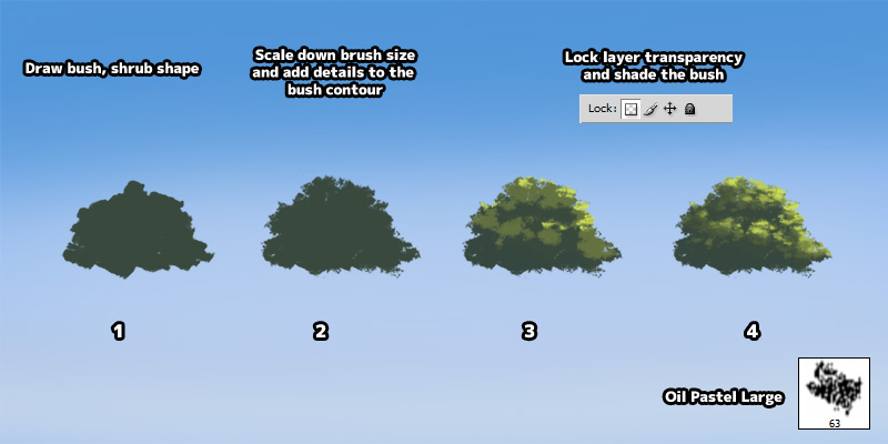 the image shows a stepbystep guide on how to draw a bush, shrub, or tree using digital art techniques. it details scaling down the brush size and adding details to the bush contour, then locking the layer transparency and shading the bush to create depth and realism. the brush used is "oil pastel large" and there are four stages shown in the image.