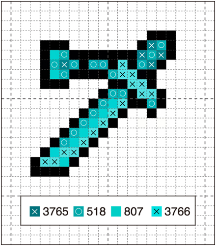 a pixelated image of a diamond pickaxe from the video game minecraft. the image is made up of black squares and various shades of blue and green squares.  the image also features the following labels below it: "3765", "518", "807", and "3766".