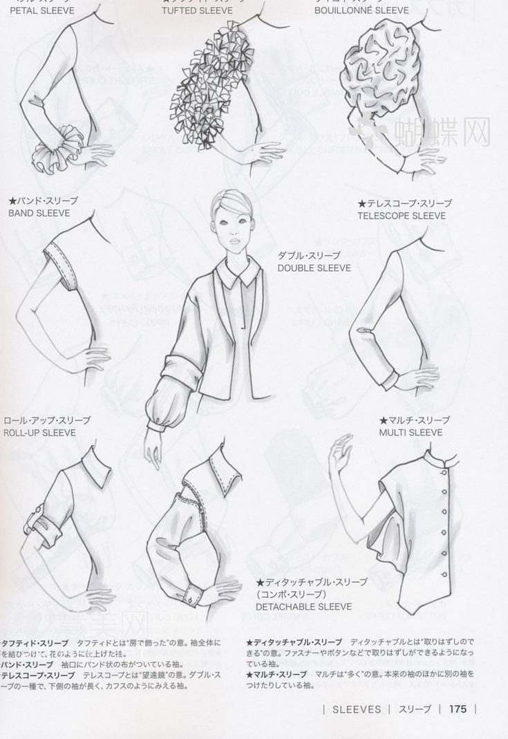 the image is a fashion illustration page showcasing various sleeve styles for garments. it features nine different sleeve designs, each with a handdrawn sketch of a torso wearing the sleeve. the sleeves are labeled with both japanese and english names, indicating the style's name in both languages. the designs range from simple and functional to ornate and decorative, showing the diversity in sleeve construction. there's also descriptive text in japanese that provides more information about the sleeve designs.