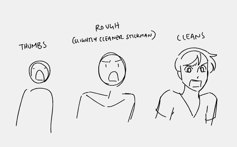 a sketch showing a progression of cleaner linework, starting from a stick figure (thumbs) to a detailed drawing of a man.
