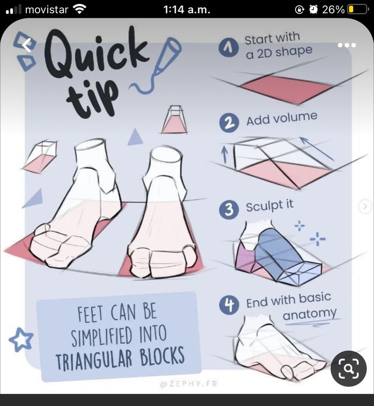 the image is a guide on drawing feet. it breaks down the process of drawing feet into four steps starting from a 2d shape, adding volume, sculpting it, and ending with basic anatomy. it shows the drawing of feet in the four steps, highlighting the important points for each step. the steps show how to simplify feet into triangular blocks.