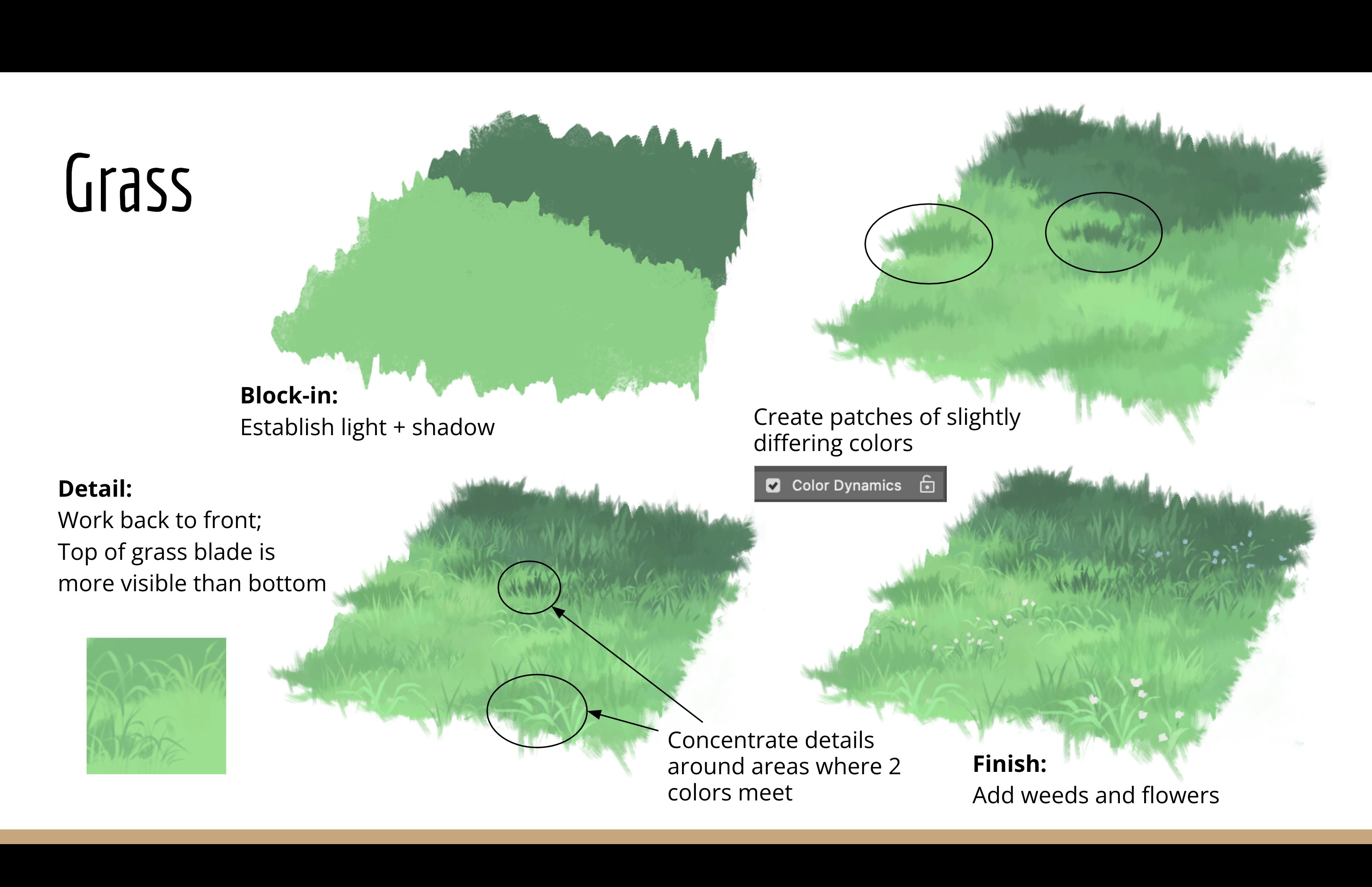 this image is a tutorial on how to draw grass digitally. it shows the different steps involved, from blocking in the basic shapes to adding details like individual blades of grass and weeds. the tutorial also emphasizes the importance of using different shades of green to create a more realistic look.