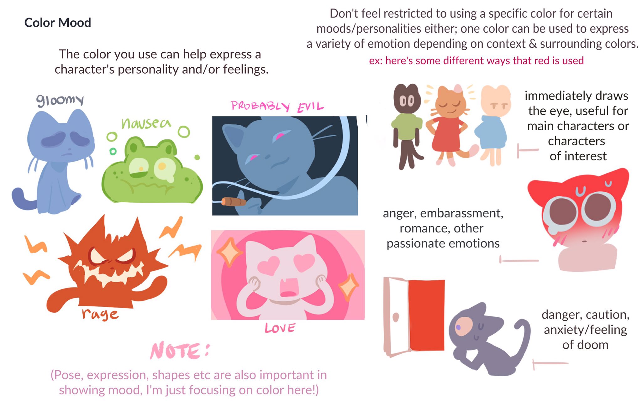 the image is a color guide for illustrators, explaining how color can be used to express a character's mood and personality. it features various cartoon characters, each colored differently to depict emotions such as gloom, nausea, rage, love, and evil.  the guide also demonstrates how the color red can evoke a variety of emotions like anger, embarrassment, passion, danger, and anxiety depending on the context.