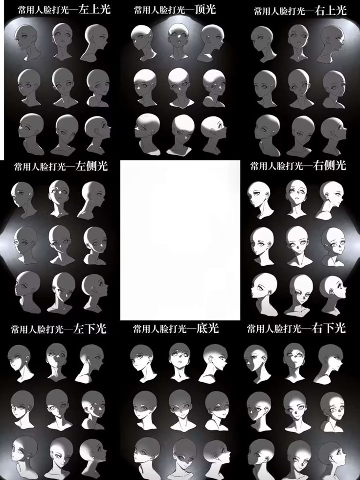 the image is an illustration showing different lighting techniques for drawing faces. it provides a visual guide on how light interacts with the head at various angles. there are numerous depictions of female faces, each demonstrating different shading based on where the light source originates. the labels above each cluster specify the light source direction, such as lefttop, top, righttop, leftside, rightside, leftbottom, bottom, and rightbottom lighting. this acts as a tutorial or reference material for artists.