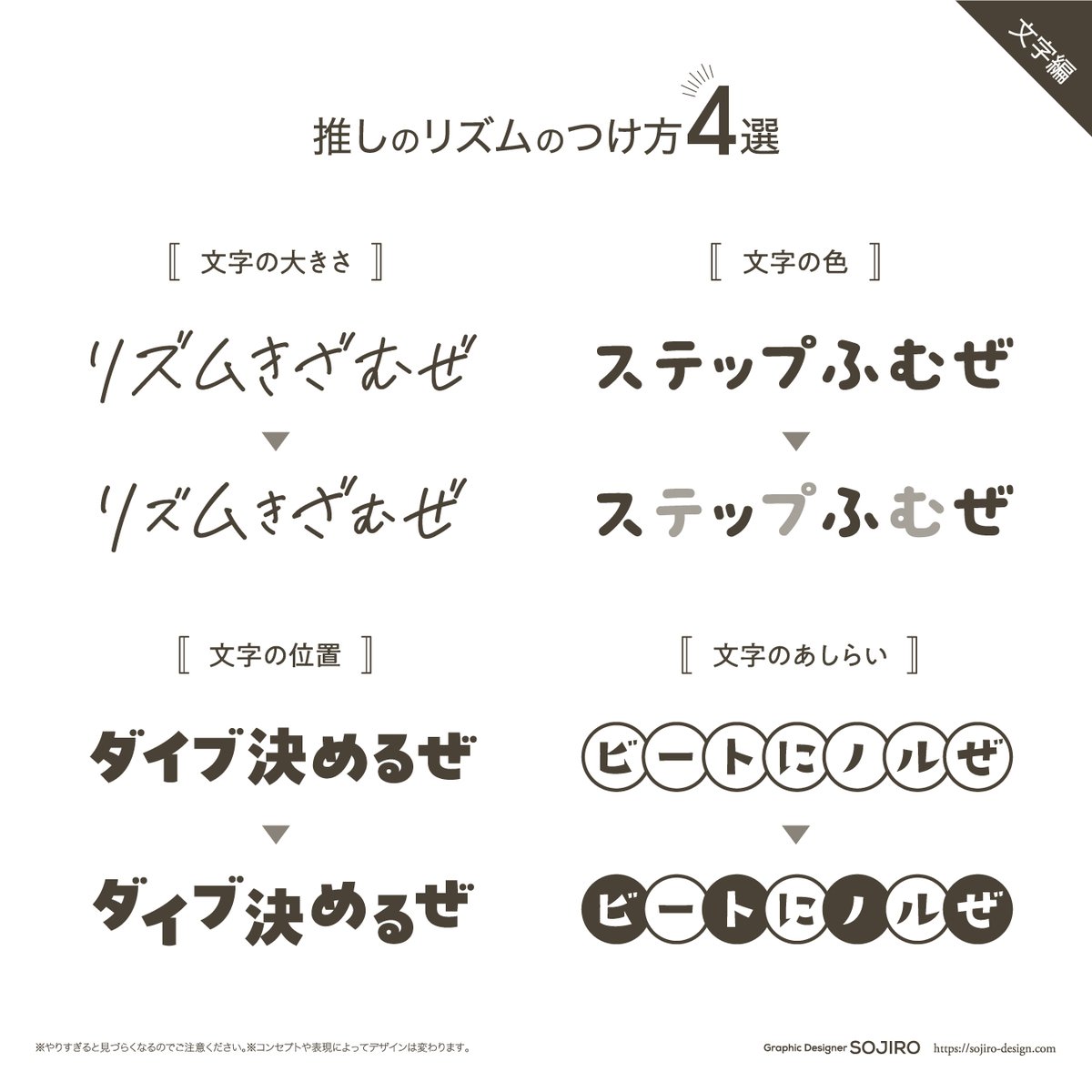 his image is a japanese graphic design guide showing four ways to add rhythm to text.  it uses the example phrase "推しのリズムのつけ方" (pushing rhythm's method) and demonstrates how to adjust text size, color, position, and style to create a sense of rhythm and emphasis. each variation is illustrated with a beforeandafter comparison of the text, using a japanese phrase.  the designer's name, sojiro, and website are included at the bottom.