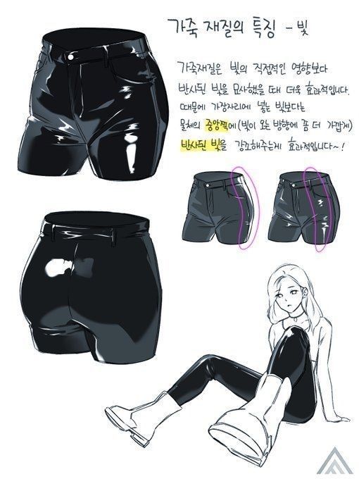 the image presents a stepbystep guide on illustrating black leather shorts. it focuses on capturing the way light interacts with leather, emphasizing that reflected light is key to achieving realism. the top left showcases a pair of shorts with flat lighting. the top right compares two rendering styles: one with edge highlights (less effective) and one with a central reflection (more realistic). the bottom left features a detailed illustration of shorts with realistic light and shadow play. finally, the bottom right presents a stylized female figure wearing the shorts, demonstrating how the lighting technique translates to a full illustration.
