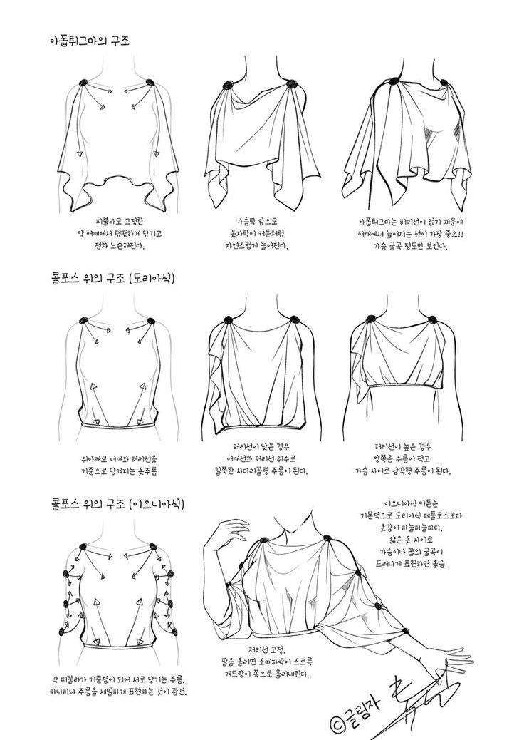 this image is a fashion design tutorial showing different styles of draping and folding techniques for creating greekstyle clothing.  the tutorial is in korean, providing instructions and diagrams on how to illustrate and design the garments. the drawings depict various types of chitons, focusing on the folds and drapes of the fabric around the shoulders and body.  there are detailed illustrations demonstrating the difference between doric and ionic styles of chiton construction. the illustrations are detailed line drawings showing the garment on a mannequin form,  and also include diagrams highlighting specific folds and seams. the style is clean and precise, suitable for a professional or educational context.
