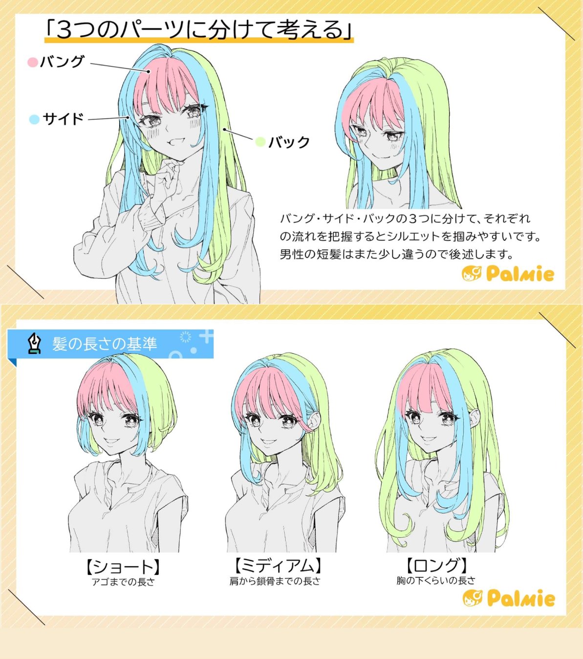 he image is a tutorial on how to draw and color hair, specifically focusing on dividing the hair into three parts: bangs, side, and back.  it shows different hair lengths (short, medium, long) and provides examples of how to style and color the hair in each section. the tutorial is in japanese, with annotations explaining the different parts of the hair and the length of each style.  the style is animeinfluenced with a lighthearted and cute illustrative aesthetic. the brand "palmie" is featured prominently.